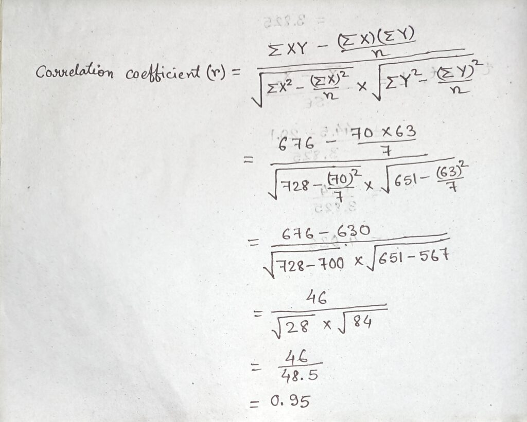 Biostatistics correlation